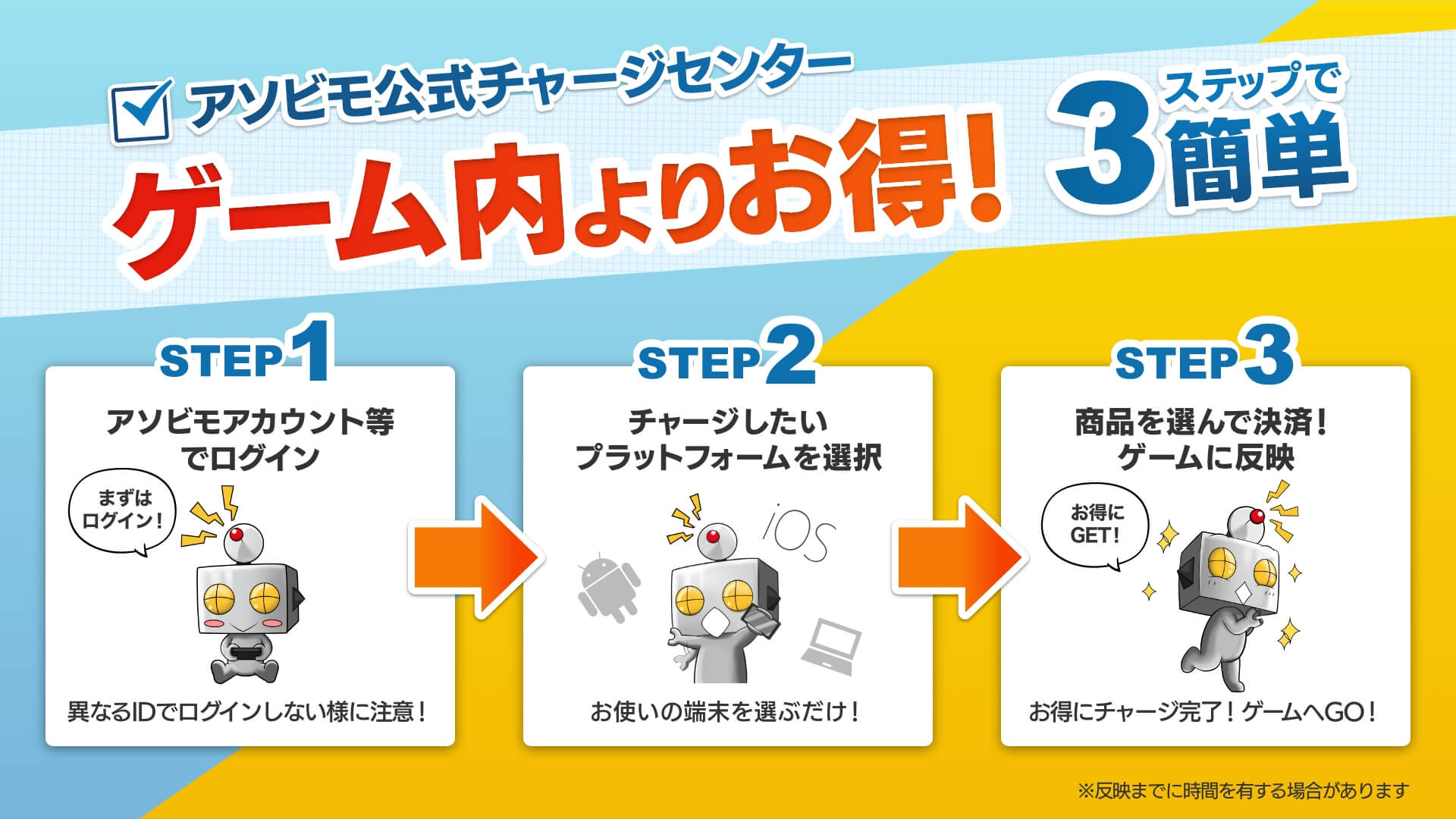 アソビモ公式チャージセンター ゲーム内よりお得！ 3ステップで簡単チャージ